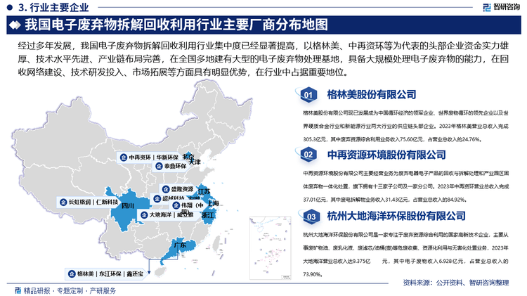 CQ9电子网站中国电子废弃物拆解回收利用行业市场运行态势及未来发展趋势研究报告（2025）(图4)